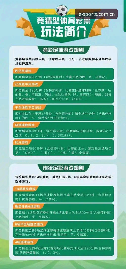 5个关键步骤：乐竞注册教程必备指南，助你快速上手体育竞技平台