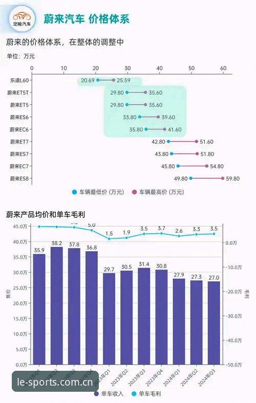 乐竞体育平台2024版本操作优化指南：从登录到交互的六项实用解析
