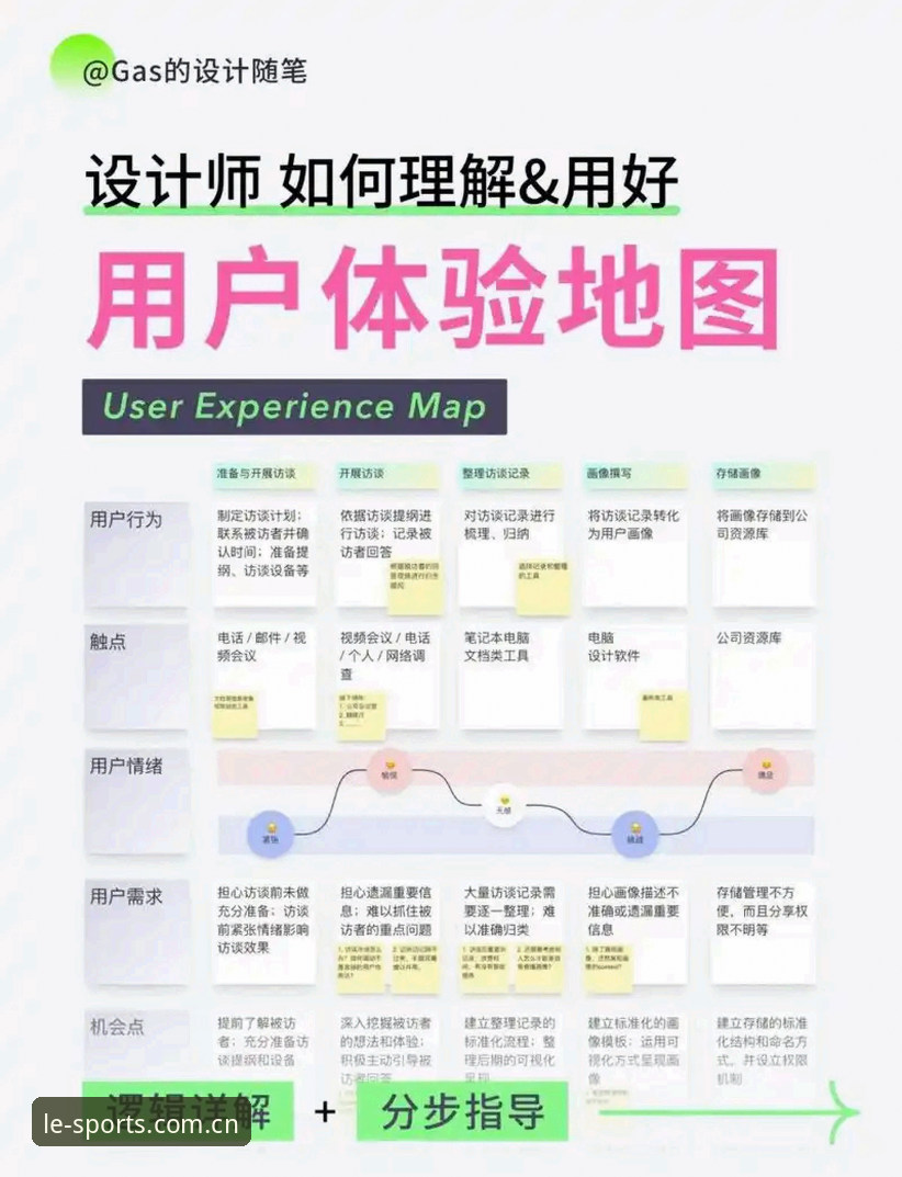 乐竞体育平台新旧版本对比：注册流程与用户体验的差异